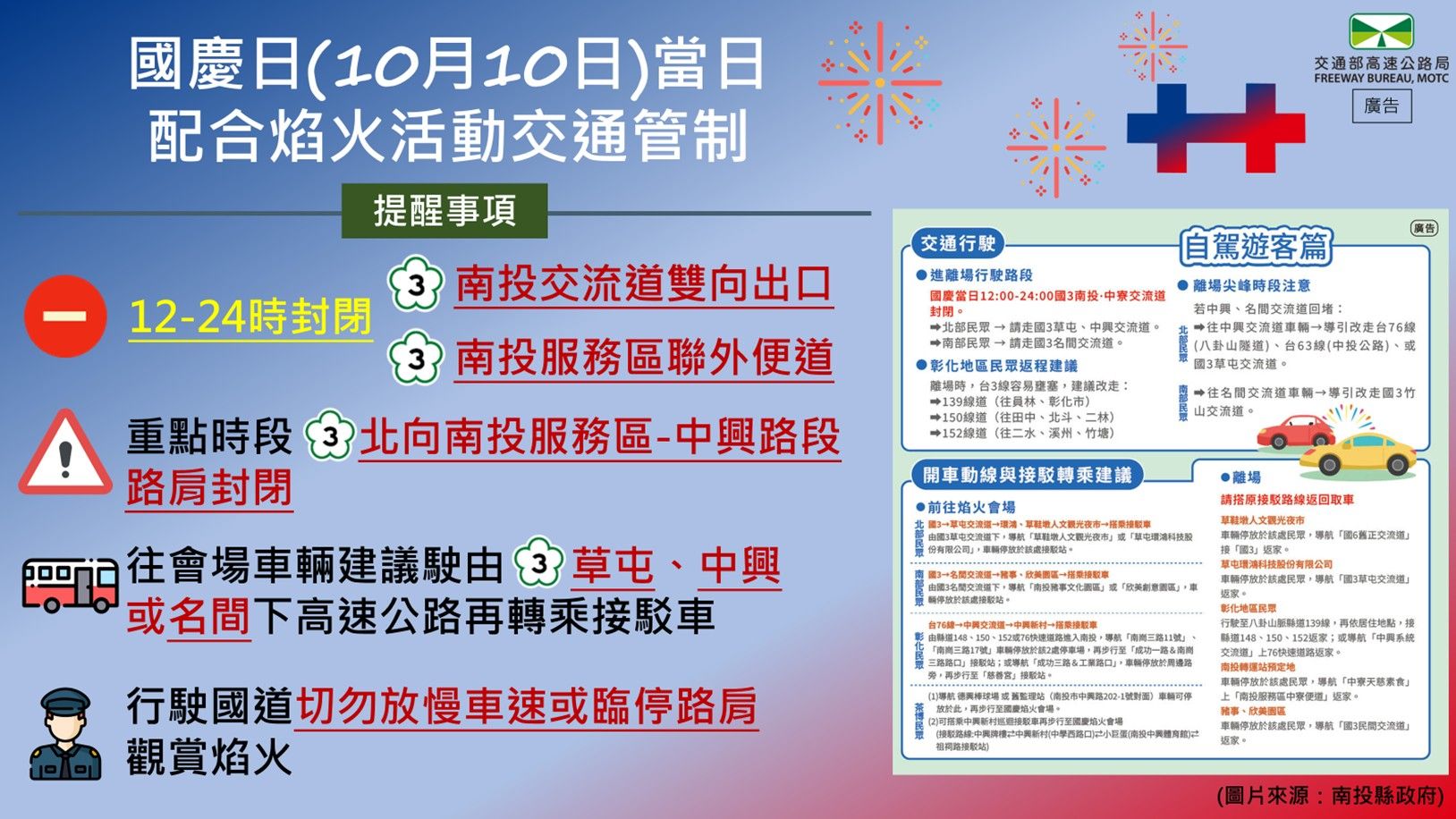 ▲▼國慶連假國道管制措施。(圖/高公局提供)