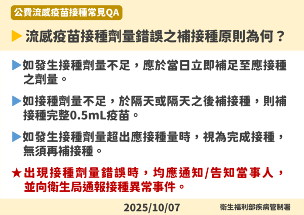 ▲▼公費流感疫苗接種QA。(圖/疾管署)