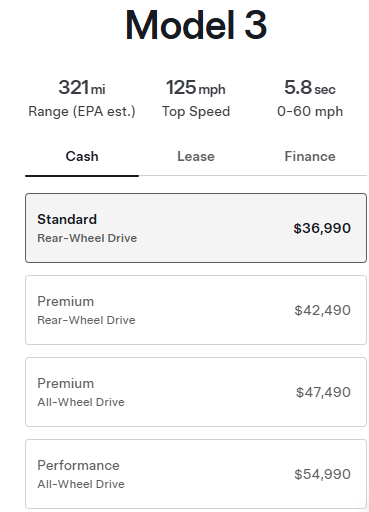 ▲特斯拉發表最入門、陽春的Model Y與Model 3!帶來更划算、競爭力的售價。(圖/翻攝自特斯拉)