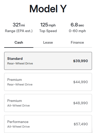 ▲特斯拉發表最入門、陽春的Model Y與Model 3!帶來更划算、競爭力的售價。(圖/翻攝自特斯拉)