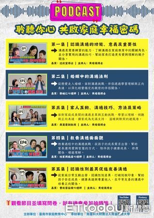 ▲台南市家庭教育中心推出Podcast《聆聽您心 共啟家庭幸福密碼》,邀市民共同學習幸福溝通。(記者林東良翻攝,下同)
