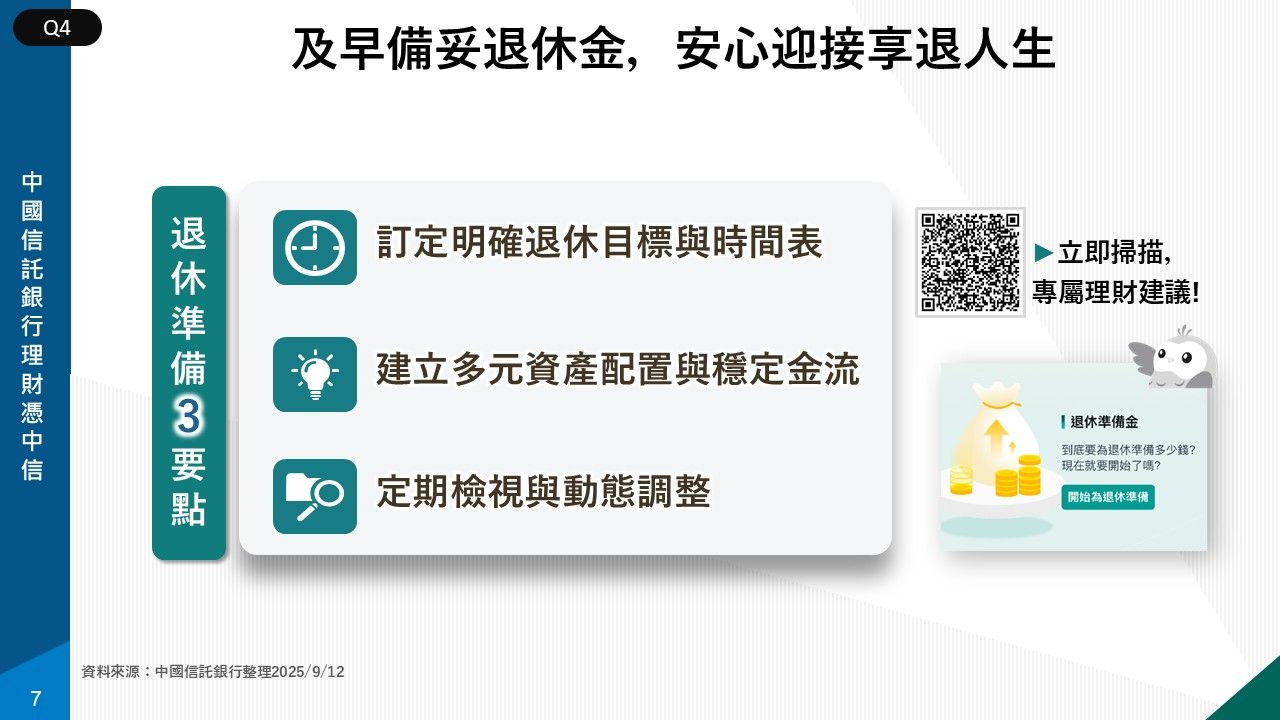 ▲▼理財憑中信1008。(圖/中信銀提供)