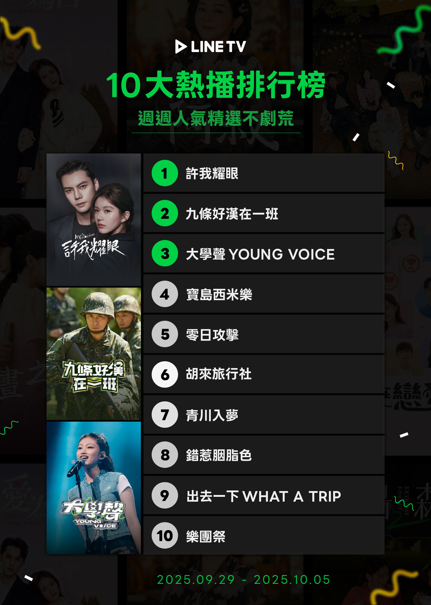 ▲▼LINE TV收視週榜(9/29-10/5)。(圖/LINE TV提供)