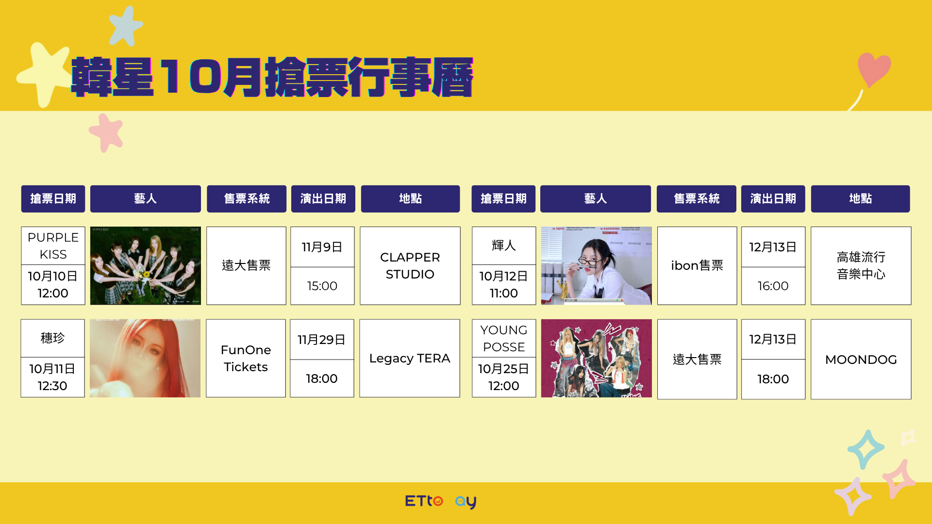 ▲韓星10月搶票行事曆,點我看大圖。(圖/ETtoday娛樂星光雲製圖)