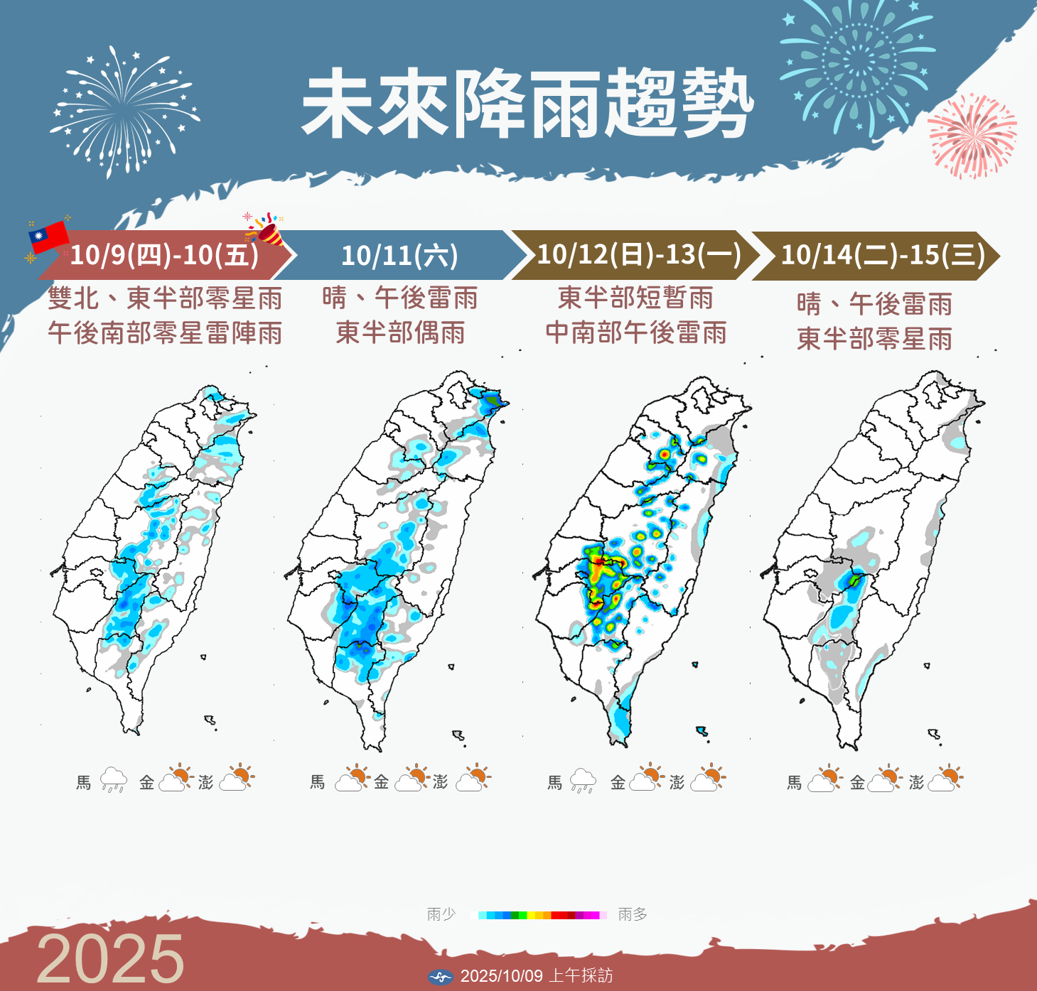 ▲▼天氣趨勢。(圖/氣象署提供)