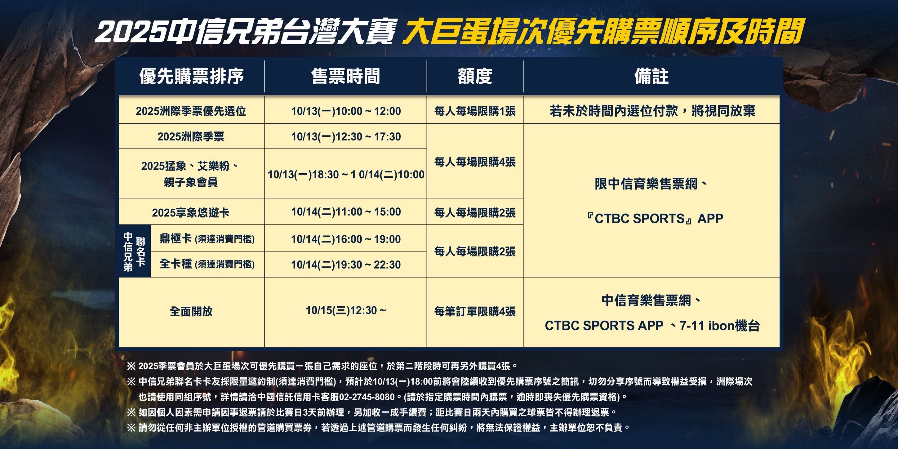 ▲ 中信兄弟「進化・決勝」總冠軍賽主場售票公告 。(圖/中信兄弟提供)