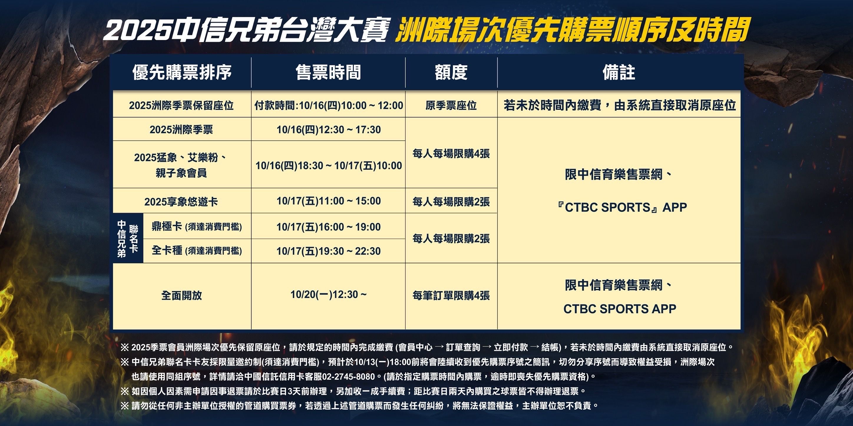 ▲ 中信兄弟「進化・決勝」總冠軍賽主場售票公告 。(圖/中信兄弟提供)