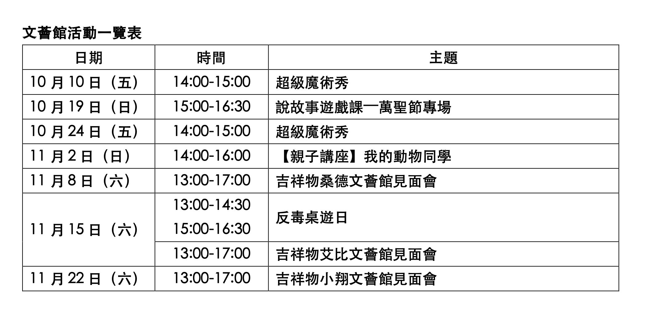 ▲▼ 文薈館,中國信託,金融教育,速克達,親子,共學。(圖/中國信託銀行提供)