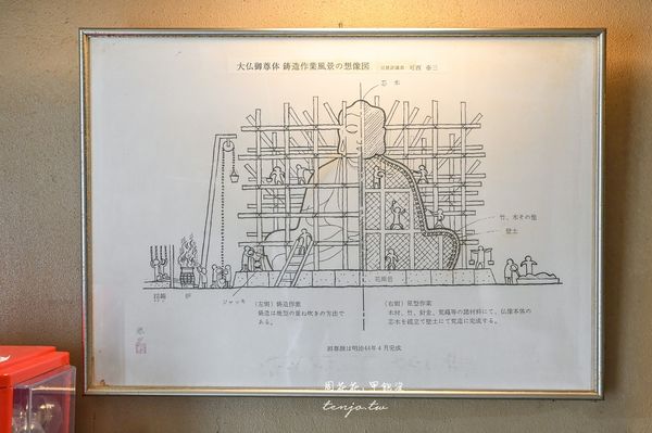 ▲▼高岡大佛。(圖/部落客周花花授權提供)