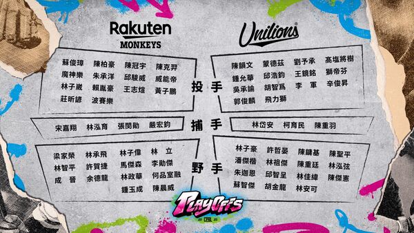 ▲ 季後挑戰賽明日開打,「獅猿大戰」兩隊32人名單揭曉 。(圖/中職提供)