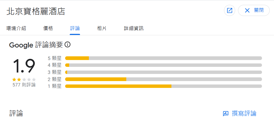 ▲于朦朧案扯出北京五星級飯店。(圖/翻攝自微博)