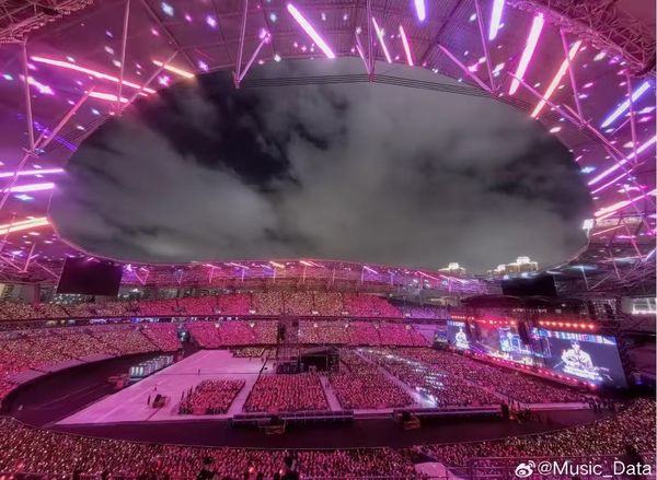 ▲觀眾數單場破場館紀錄。(圖/翻攝自微博)