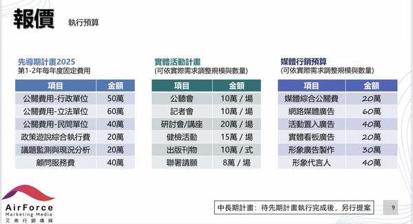 ▲▼馬郁雯等人揭露王鴻薇助理藉勢藉端索賄藥商。(圖/翻攝自Facebook/馬郁雯 Wendy)