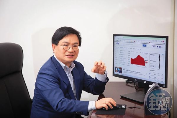 周冠男積極提升非美布局,對投資買保險,完善資產配置。