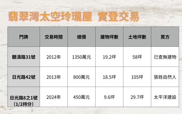 ▲▼ 。(圖/記者項瀚攝)
