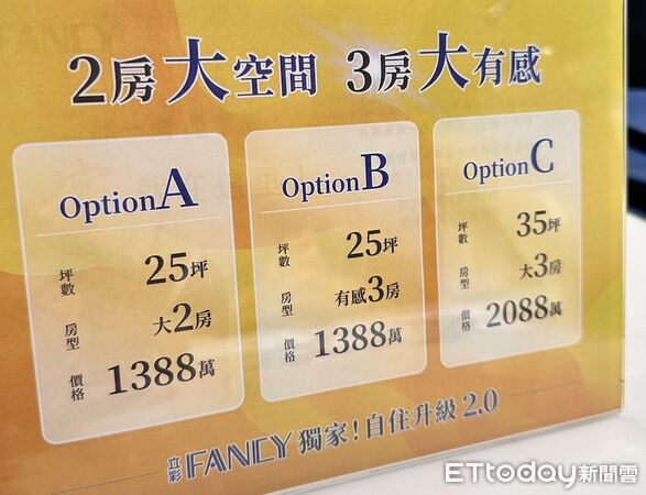 ▲▼ 2房換3房 。(圖/記者陳筱惠攝)