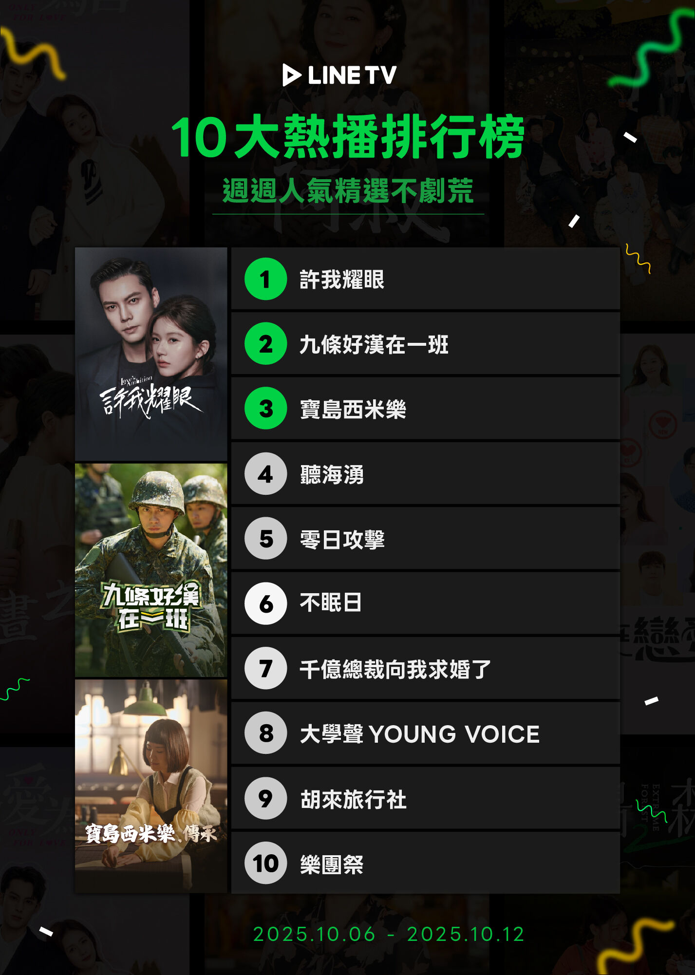 ▲▼LINE TV收視週榜(10/6-10/12)。(圖/LINE TV提供)