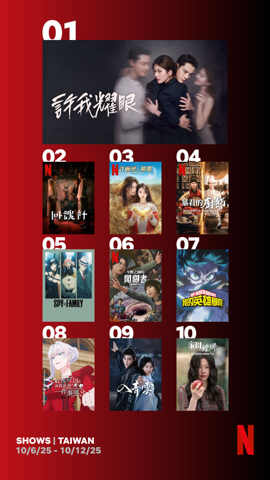 ▲▼Netflix收視週榜(10/6-10/12)。(圖/Netflix提供)