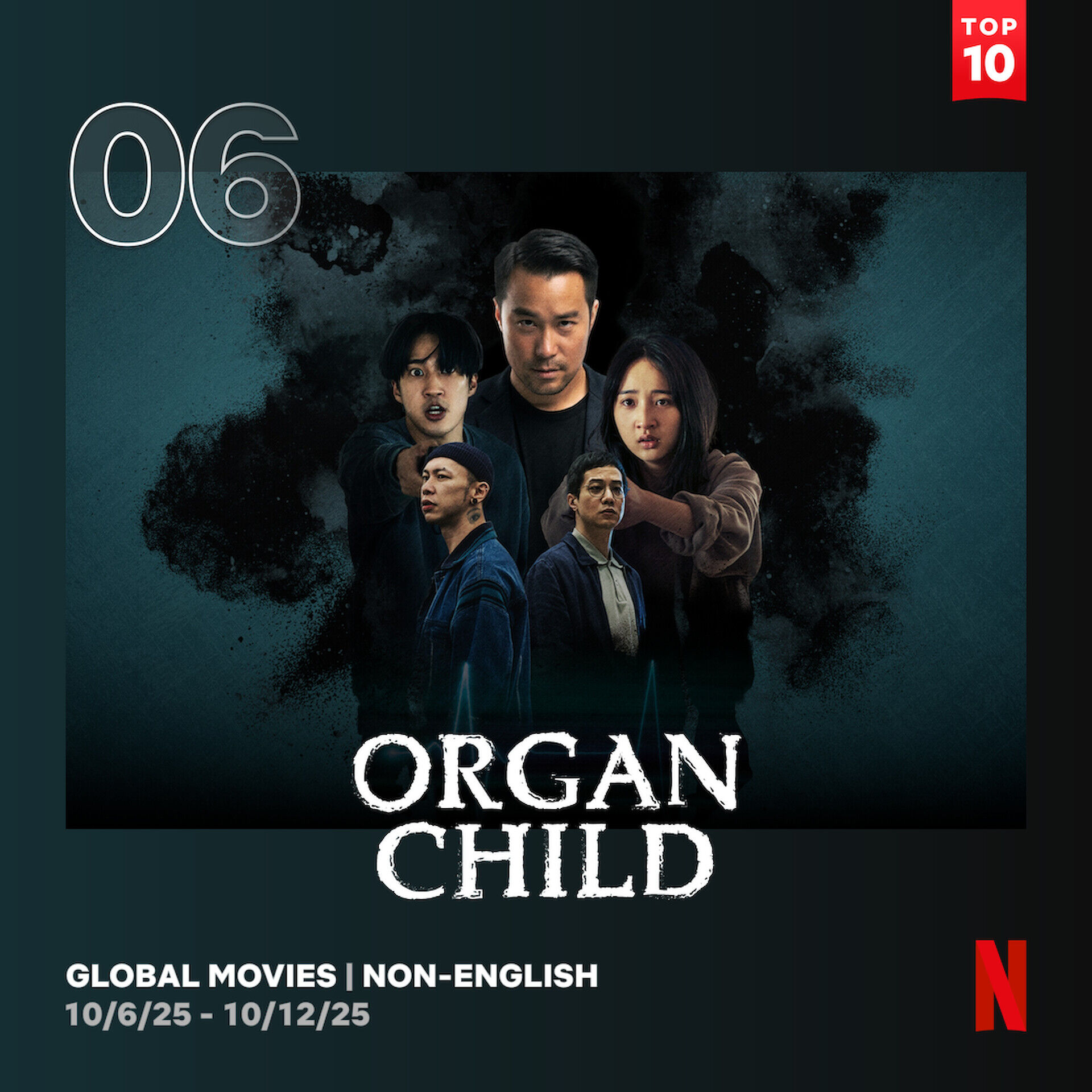 ▲▼收視週榜(10/6-10/12)。(圖/翻攝自網路)