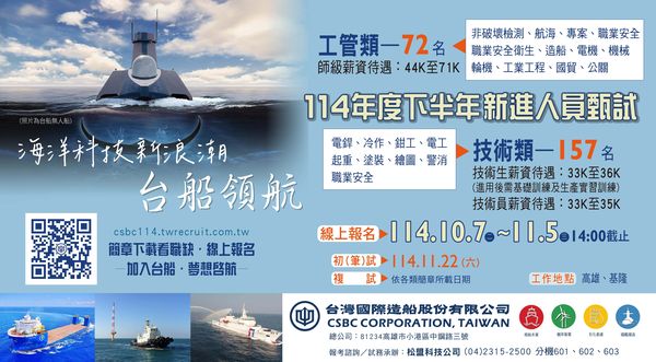 ▲台船招考海報。(圖/台船提供)