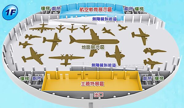 ▲▼航空教育展示館。(圖/部落客滿分的旅遊札記授權提供)