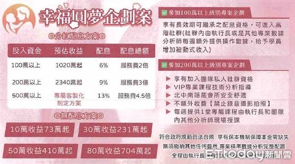 ▲▼ 想找「家庭代工」慘遭騙!23人上當遭詐3338萬 警破詐團逮16嫌。(圖/記者賴文萱翻攝)