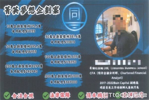 ▲▼ 想找「家庭代工」慘遭騙!23人上當遭詐3338萬 警破詐團逮16嫌。(圖/記者賴文萱翻攝)