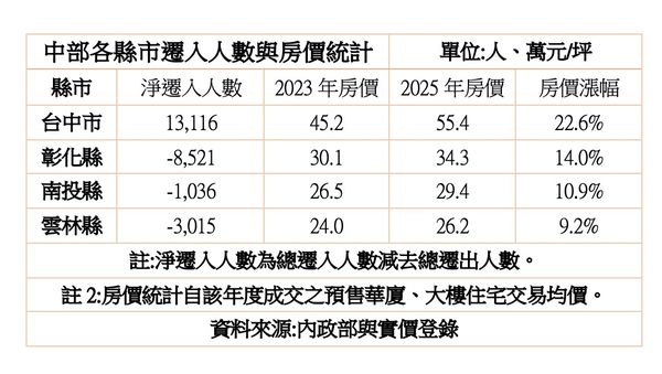 ▲▼ 。(圖/記者陳筱惠攝)