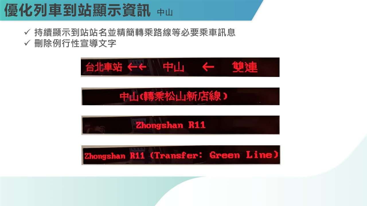 ▲▼到站抬頭就看到站名! 臺北捷運列車到站顯示資訊全面優化 10月底前完成全線更新。(圖/台北捷運)
