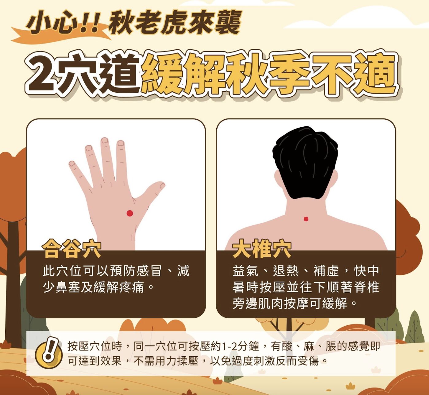 秋老虎季節保養穴位。(圖/馬光中醫提供)