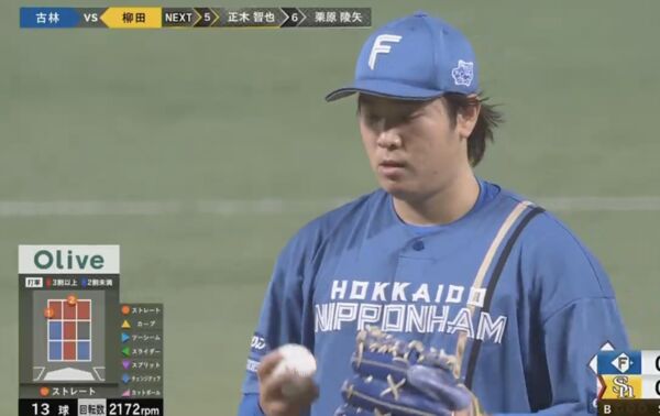 ▲▼火腿古林睿煬。(圖/截自X)