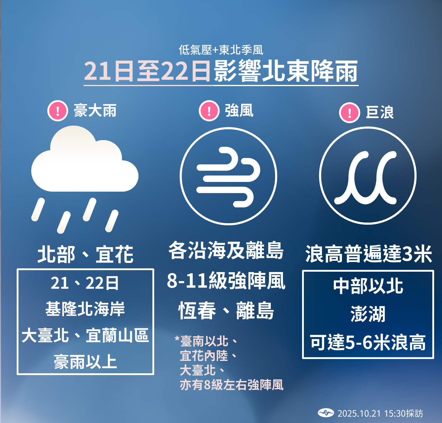 ▲▼天氣趨勢。(圖/氣象署提供)