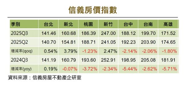 ▲▼ 。(圖/記者陳筱惠攝)