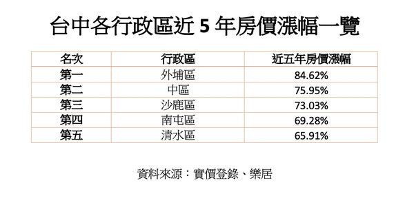 ▲▼ 。(圖/記者陳筱惠攝)