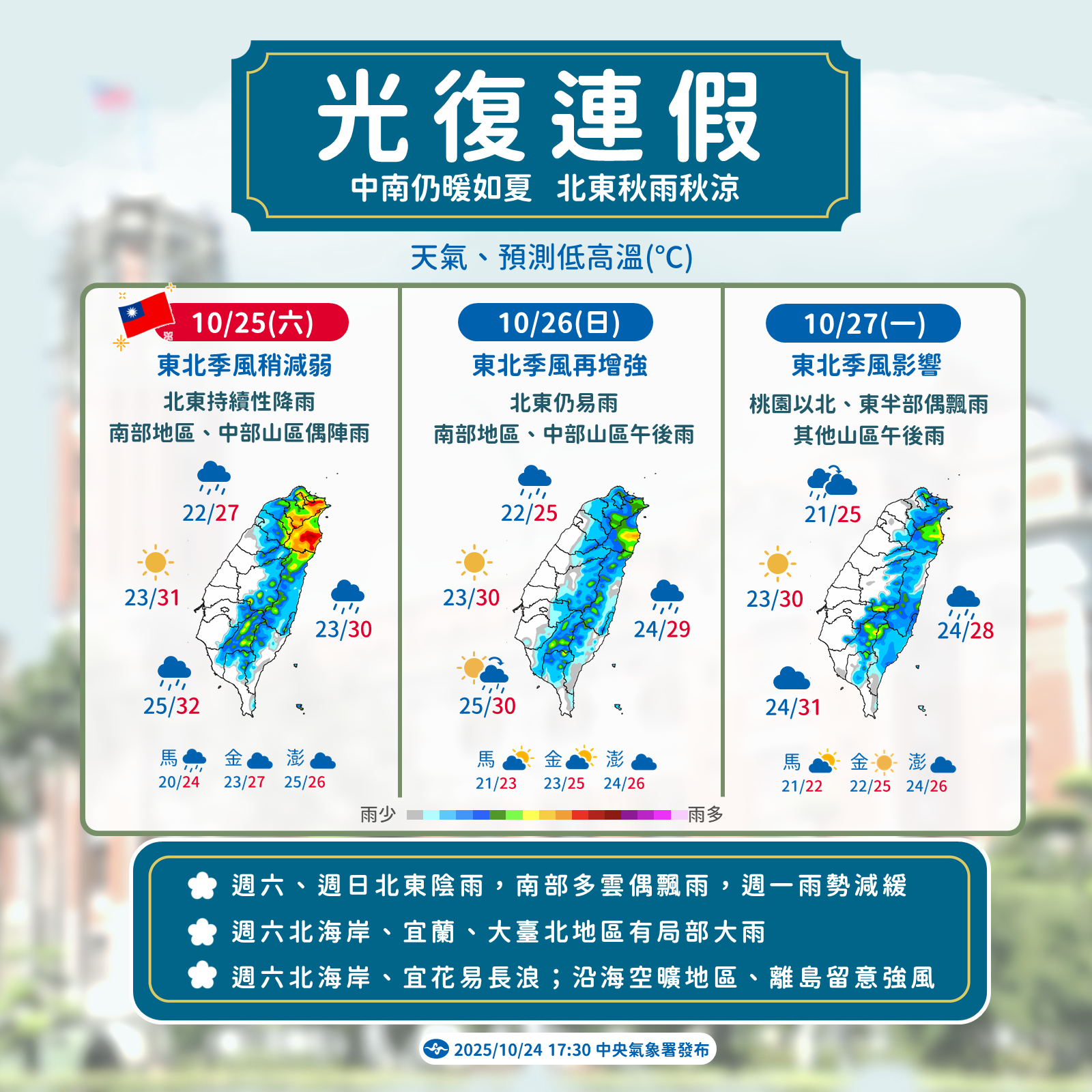 ▲▼天氣趨勢。(圖/氣象署提供)