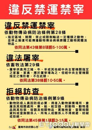 ▲農業局及動保處人員前往高風險廚餘養豬場稽查,場外撒佈生石灰築起防疫「護城河」。(記者林東良翻攝,下同)