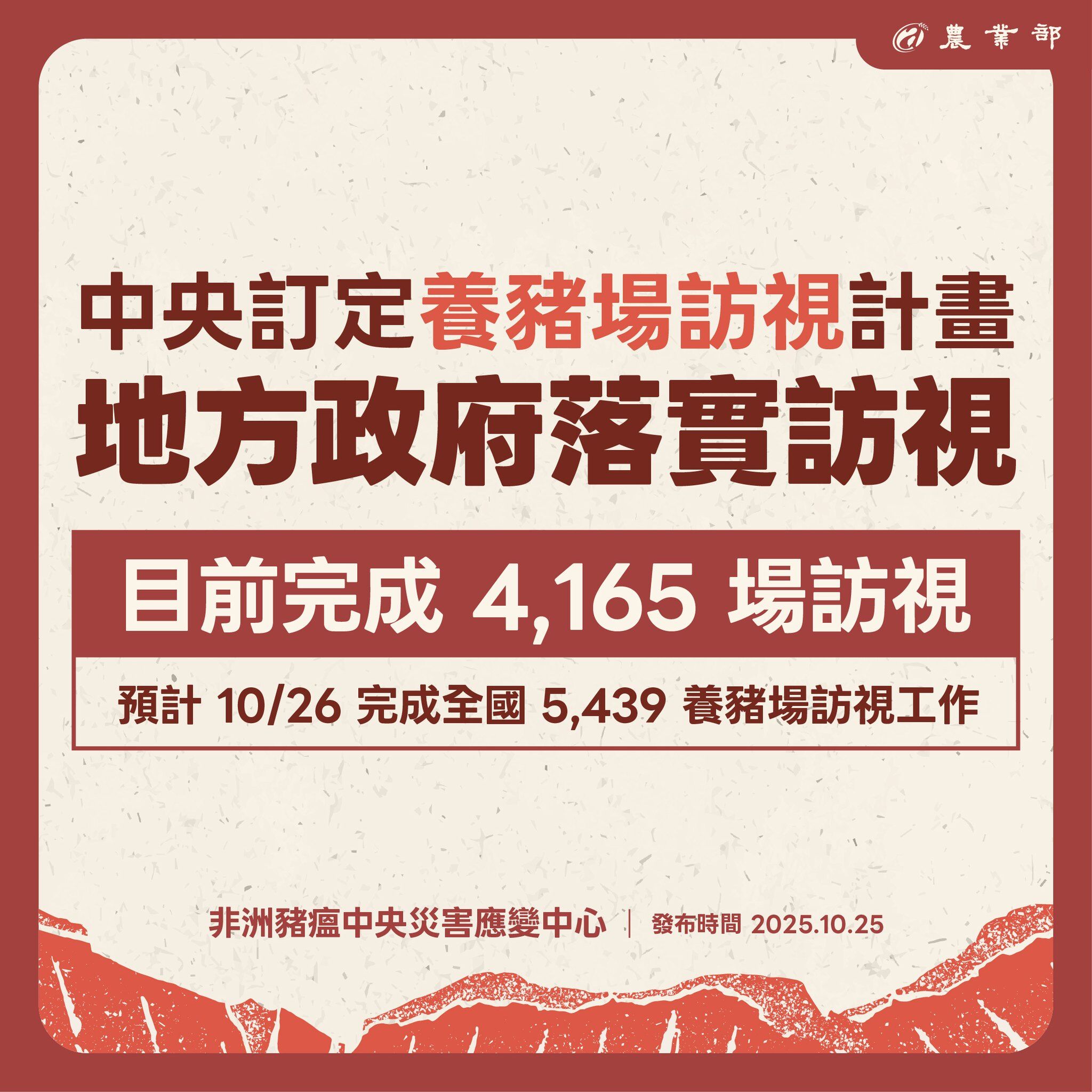 ▲▼非洲豬瘟中央災害應變中心10/25記者會說明。(圖/農業部提供)
