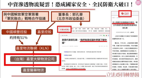 ▲▼民進黨立委林楚茵。(圖/立委林楚茵國會辦公室提供)
