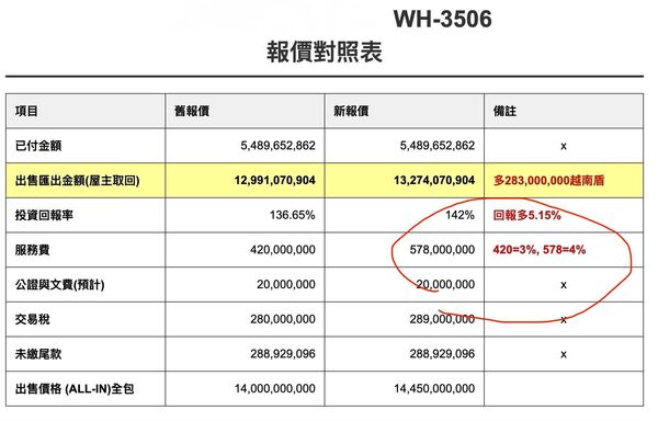 ▲▼吳淡如。(圖/翻攝自FACEBOOK/吳淡如)