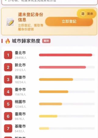 ▲▼統戰APP傳2.8萬人「登記投誠」 陸委會:各平台都搜不到。(圖/翻攝微博)