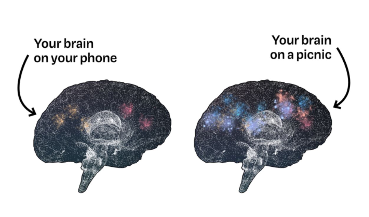 ▲美國一個腦神經團隊推出一款重達6磅的iPhone手機殼。(圖/翻攝kickstarter)