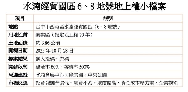 ▲▼ 。(圖/記者陳筱惠攝)