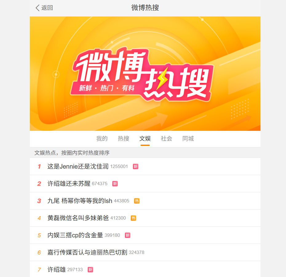 ▲許紹雄今(27)日傳出病危。(圖/翻攝自微博)