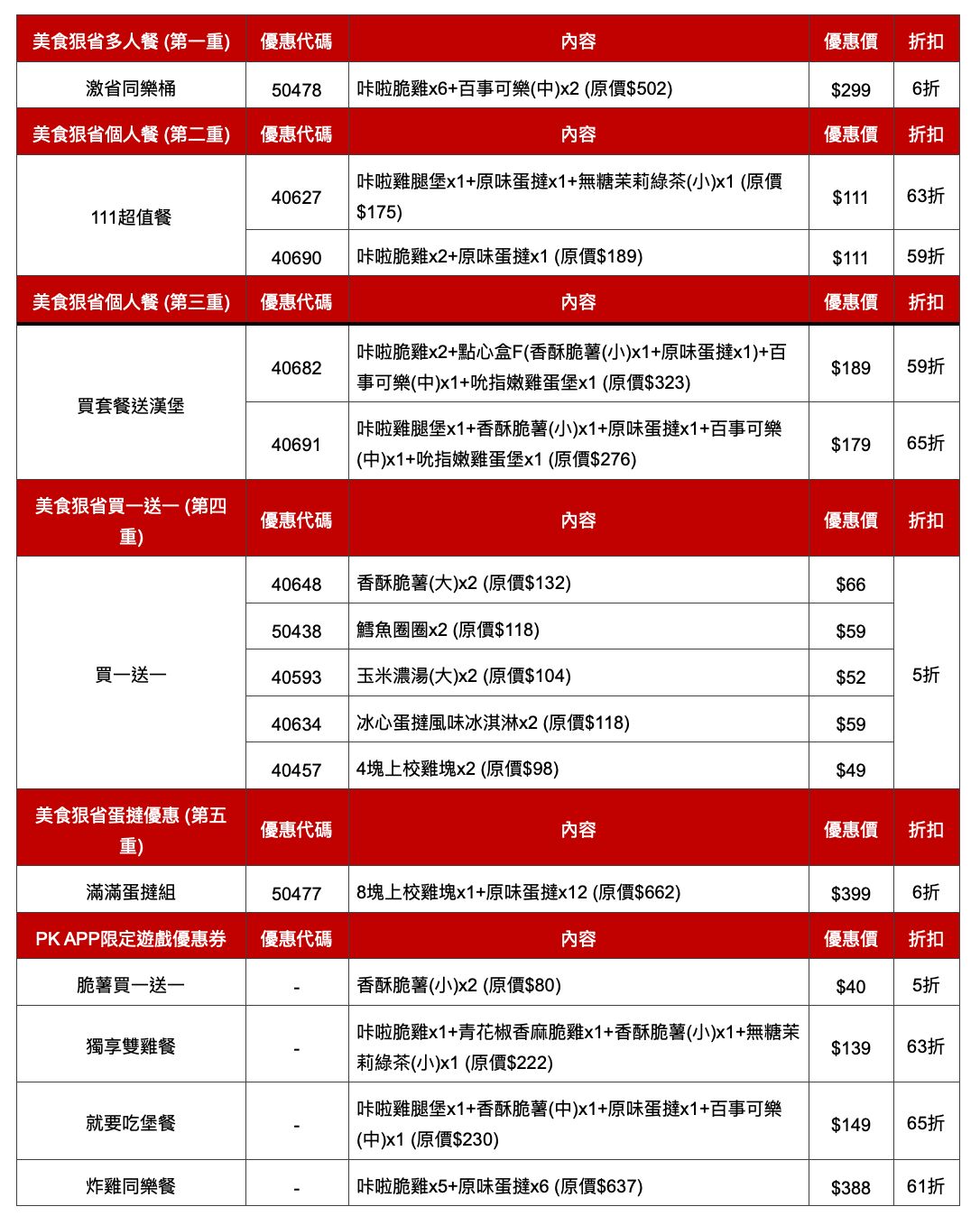 ▲▼肯德基祭出年度最狂「雙11狠省」活動。(圖/業者提供)