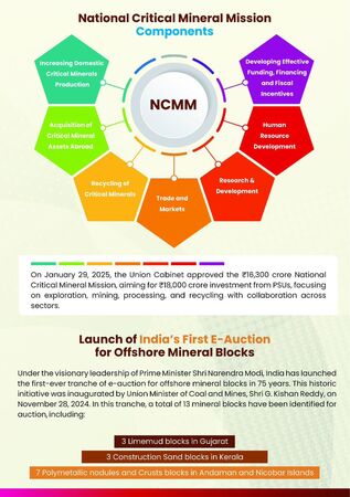 ▲稀土經濟牽動東南亞戰略供應鏈 學者專家:台印可協作半導體、再生能源、先進製造領域。(圖/翻攝自X/MinesMinIndia)