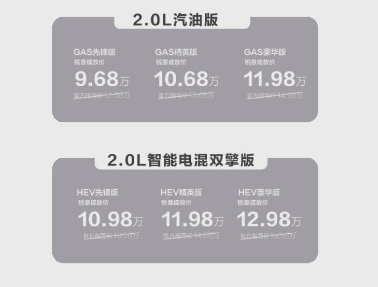 ▲大陸改款新Corolla Cross上市,換上最新家族化車頭。(圖/翻攝自TOYOTA)