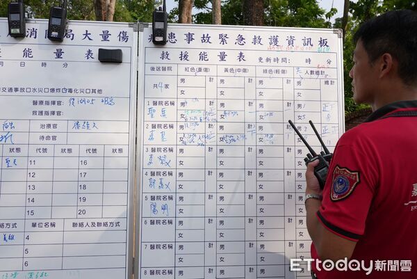 ▲▼ 嘉基聯手消防單位 實戰驗證災難應變力與醫療韌性 。(圖/嘉義基督教醫院提供)