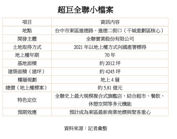 ▲▼ 。(圖/記者陳筱惠攝)