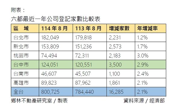 ▲▼ 。(圖/記者陳筱惠攝)