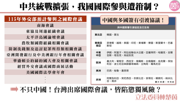 ▲▼民進黨立委林楚茵質詢提到APEC議題。(圖/立委林楚茵國會辦公室提供)